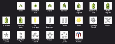 Mini Militia Classic Wiki .